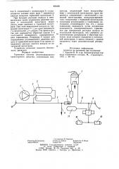 Тормозная система железнодорож-ного транспортного средства (патент 850450)