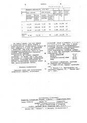 Сырьевая смесь изготовления силикатного кирпича (патент 660954)