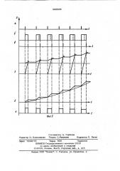 Генератор пилообразного напряжения (патент 966868)