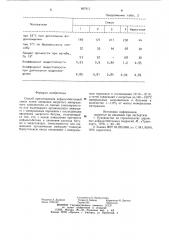 Способ приготовления асфальтобетонной смеси (патент 897915)