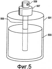 Парфюмерное изделие (варианты) (патент 2428088)