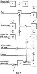 Способ получения циклогексанона и циклогексанола и установка для его осуществления (патент 2458903)