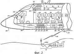 Система для управления вызовом с борта самолета служб неотложного реагирования в бортовой беспроводной сотовой сети самолета (патент 2515223)