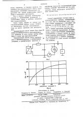 Способ определения состава газа (патент 655954)