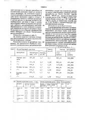 Способ десорбции металлов с сульфокатионита (патент 1686014)