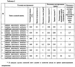 Способ и устройство для азотирования текстурированного листа из электротехнической стали (патент 2620403)