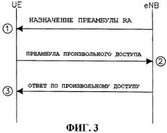 Обработка сбоев в линии радиосвязи и при передаче обслуживания (патент 2428804)