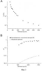 Наноструктуры с высокими термоэлектрическими свойствами (патент 2515969)