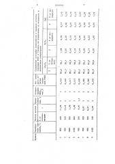 Способ комплексной переработки апатитового концентрата (патент 1353733)