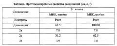 Способ получения этил 3-(3-гидрокси-1,4-диоксо-1,4-дигидронафталин-2-ил)-2,5,10-триоксо-10b-фенил-1,2,3,5,10,10b-гексагидро-3ан-нафто[2',3':4,5]фуро[3,2-b]пиррол-3а-карбоксилатов (патент 2643372)