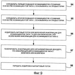 Кодирование коэффициентов уточнения, основанное на предыстории соответствующих значений коэффициентов преобразования (патент 2420910)