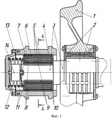 Колесная пара рельсового транспортного средства (патент 2658065)