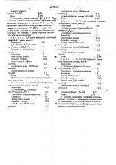 Способ получения хлоропренового каучука (патент 422256)