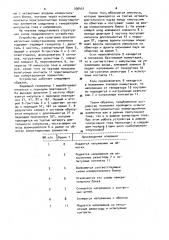 Устройство для испытания электромагнитных коммутационных элементов (патент 936451)