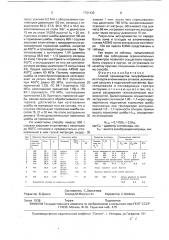 Способ производства полуфабрикатов из отходов алюминиевых сплавов (патент 1731433)