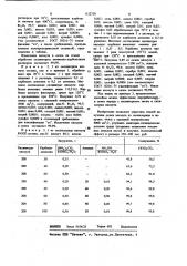 Способ получения окиси висмута из оксисоединений (патент 1122728)