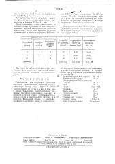 Композиция для получения тормозных накладок (патент 712419)