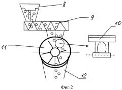 Способ изготовления таблетированного топлива для тепловыделяющих элементов ядерного реактора (патент 2338274)