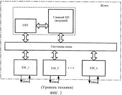 Шлюз для автоматической маршрутизации сообщений между шинами (патент 2415511)