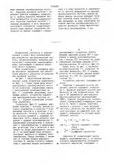 Устройство для управления преобразователем частоты (патент 1246282)