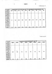 Способ подготовки парафинистых нефтей (патент 1666519)