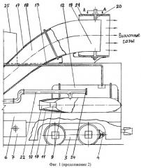 Реактивный газотурбинный локомотив (патент 2251505)
