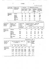 Способ получения чугуна с вермикулярным графитом (патент 1715856)