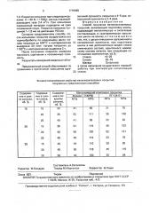 Способ получения металлоситалловых покрытий (патент 1715498)