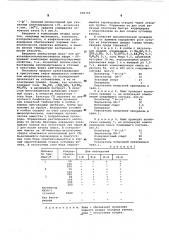 Бактерицидная добавка к нефтепродуктам (патент 600166)