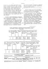 Способ оценки кислородосвязующей активности эритроцитов человека (патент 1705744)