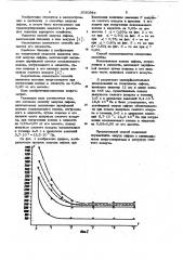 Способ запуска сифона (патент 1030584)