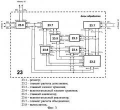 Устройство для обучения операторов (патент 2286605)