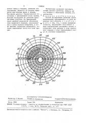 Способ исследования диплопии (патент 1598961)