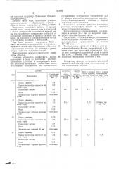 Масса для изготовления огнеупорных бетонных изделий (патент 604845)