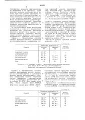 Способ очистки акриловой или метакриловой кислоты (патент 639858)