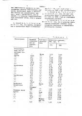 Способ получения газовых гидратов (патент 1495611)