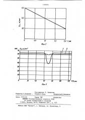 Способ глубинного шлифования цилиндрической детали (патент 1199594)