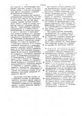 Устройство для зачистки наружных, внутренних и торцовых поверхностей цилиндрических изделий (патент 1581565)