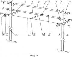 Воздушная линия электропередачи (патент 2571627)