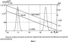 Способ измерения радиальной скорости отражателя в радиолокаторе бокового обзора с синтезированной апертурой (патент 2537788)