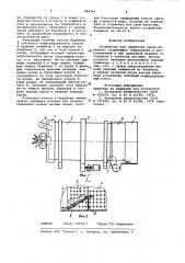 Устройство для обработки кроны деревьев (патент 986347)