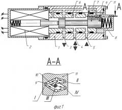 Двухпозиционный гидрораспределитель с импульсным управлением (патент 2410573)