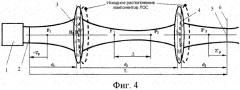 Согласующая лазерная оптическая система для обеспечения постоянства размера и положения выходной перетяжки (патент 2435182)