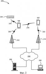 Косвенная связь между устройствами (патент 2549521)