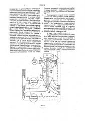 Устройство для утилизации тепла дымовых газов воздухонагревателей (патент 1799912)
