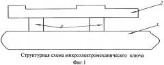 Способ изготовления микроэлектромеханического ключа для защиты информационно-телекоммуникационной аппаратуры космических аппаратов при электромагнитном старте (патент 2509051)