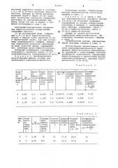 Способ количественного определения мононатриевой соли 2- амино-4,8-дисульфокислоты нафталина (патент 857811)