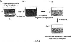 Способ получения кристалла на основе бората и генератор лазерного излучения (патент 2338817)