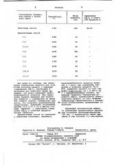 Способ переработки каолинитсодержащих отходов добычи и обогащения углей (патент 1016258)