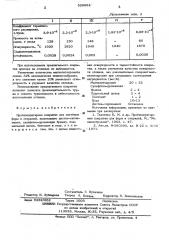 Противопригарное покрытие для литейных форм и стержней (патент 529882)